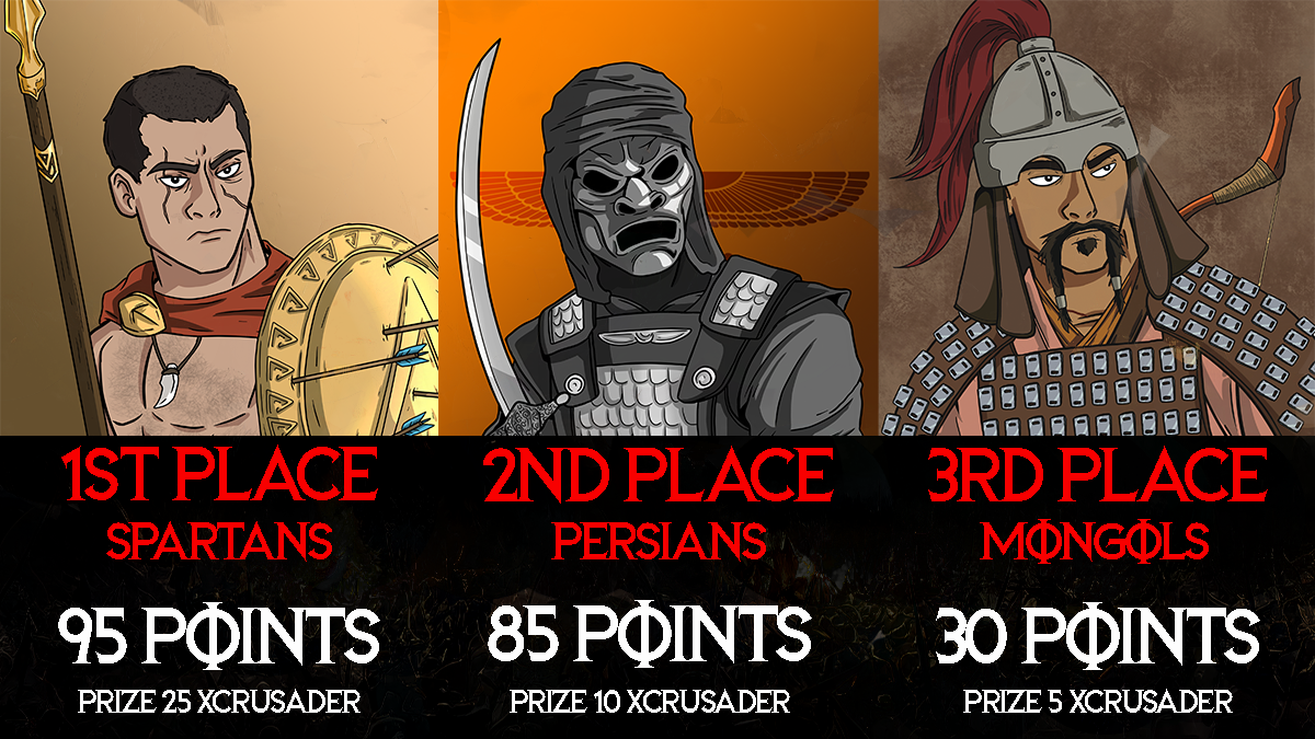 season2winners